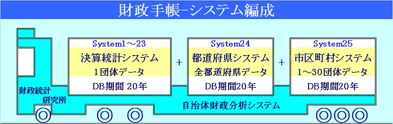 財政手帳のイラスト