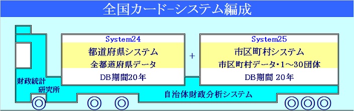 全国カードのイラスト